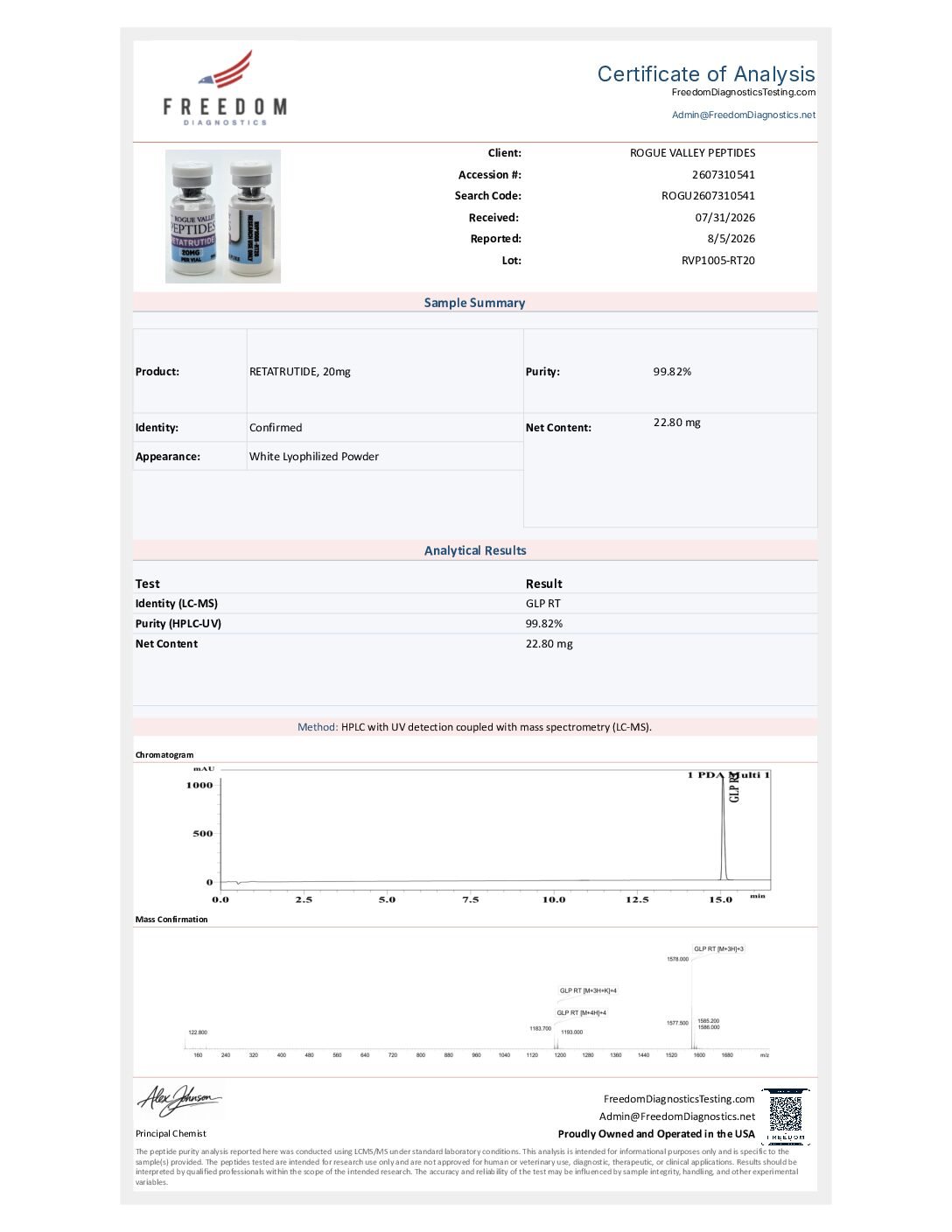 Retatrutide 20mg - Image 4
