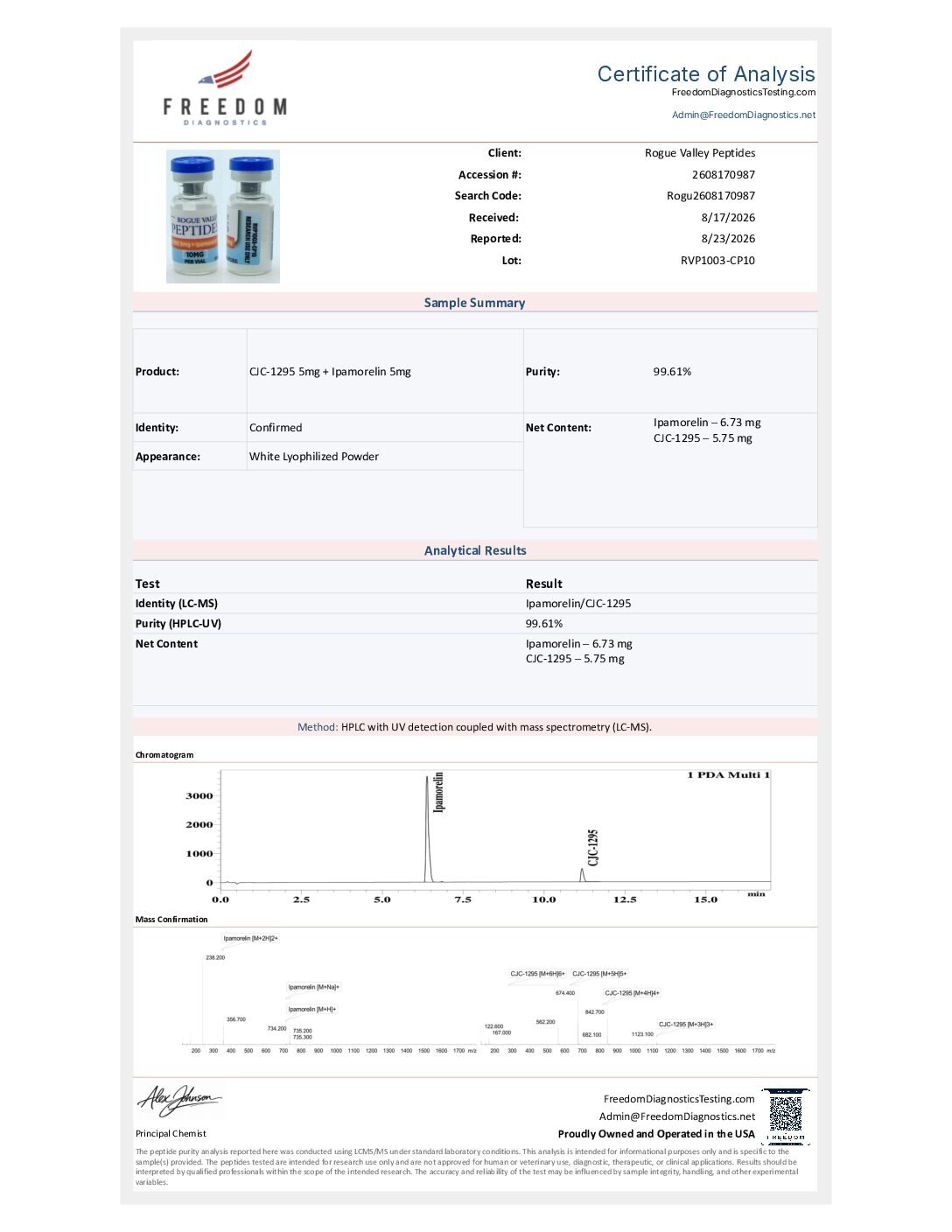 CJC-1295 5mg + Ipamorelin 5mg - Image 4