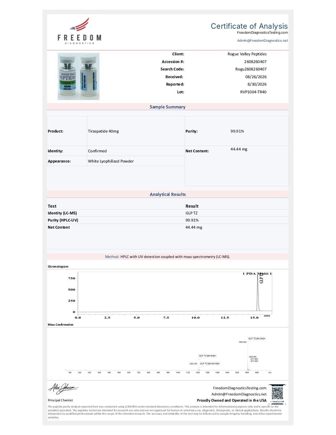 Tirzepatide 40mg - Image 4