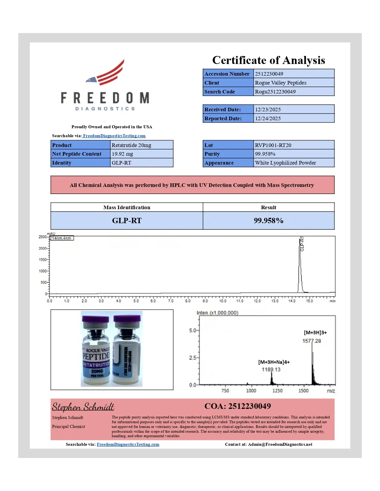 Retatrutide 20mg - Image 2