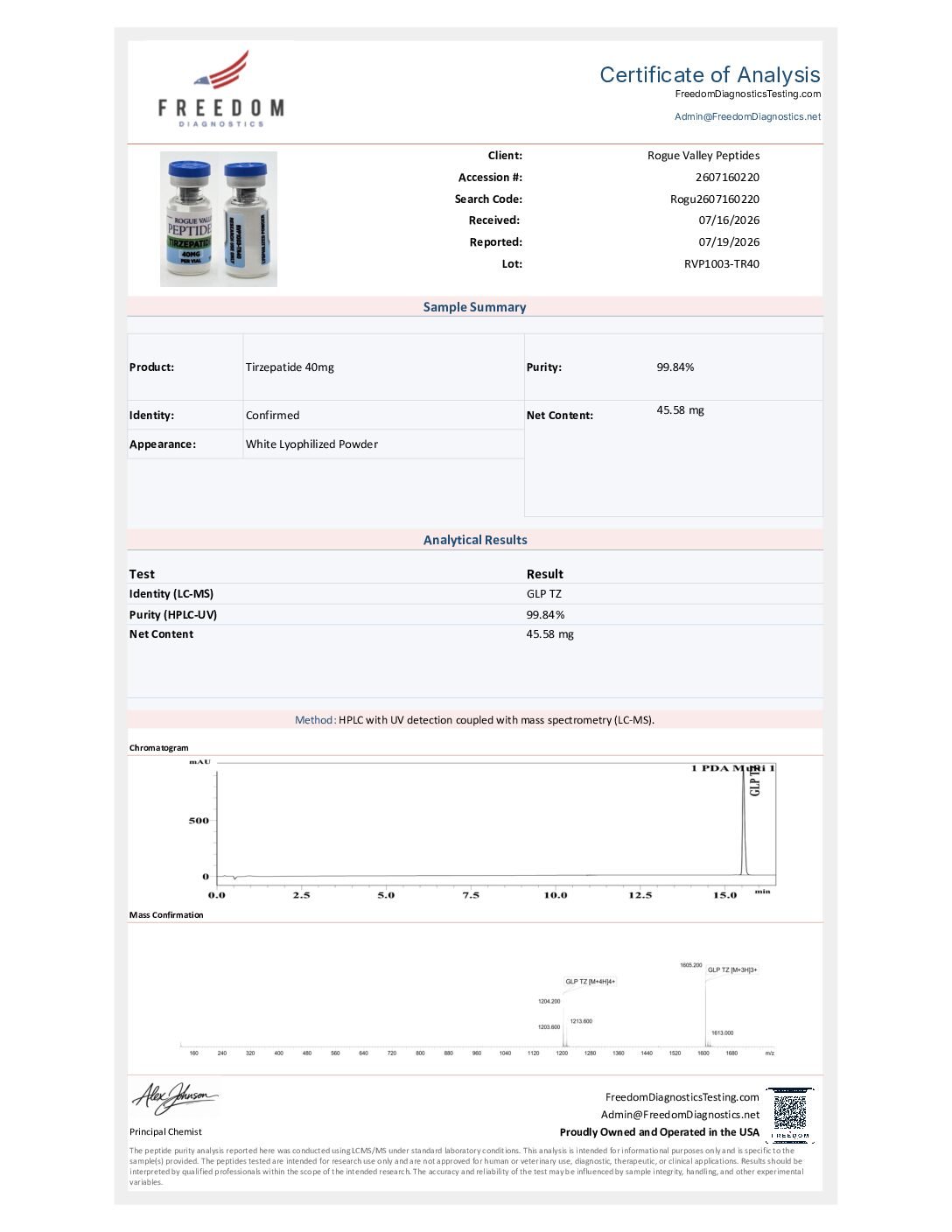 Tirzepatide 40mg - Image 3